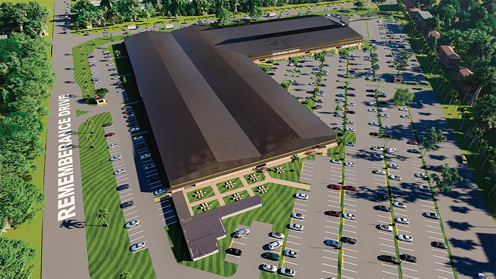 Shawasha Market Overview